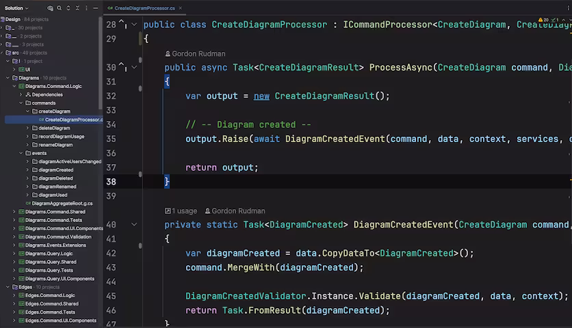 Generated code